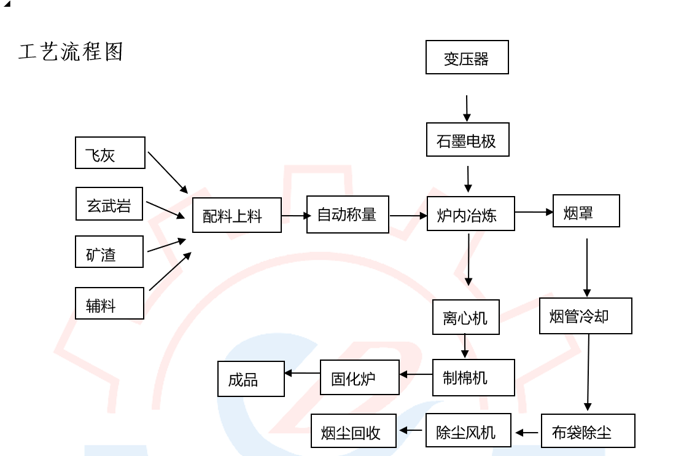 圖片1